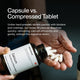 Capsule vs. Compressed Tablet
Unlike hard-pressed tablets packed with binders and coatings, our loose-fill capsule dissolves quickly—delivering calcium efficiently and gently, without the digestive strain.