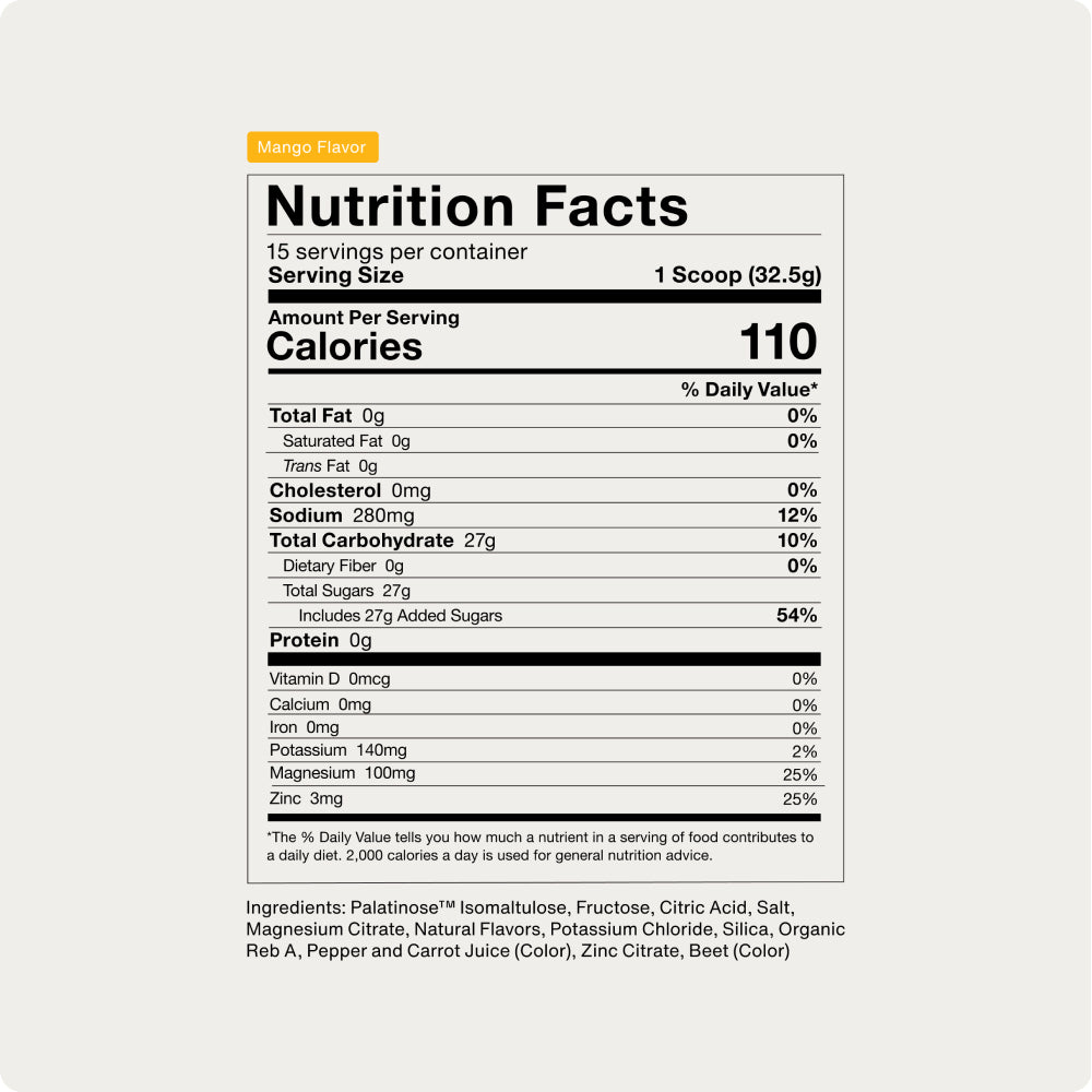Nutrition Facts panel for Mango flavor: 15 servings per container; serving size 1 scoop (32.5 g); 110 calories per serving. 0 g total fat, 0 mg cholesterol, 280 mg sodium (12% DV), 27 g total carbohydrates (10% DV), 27 g total sugars including 27 g added sugars (54% DV), 0 g protein. Includes Vitamin D 0 mcg, Calcium 0 mg, Iron 0 mg, Potassium 140 mg (2% DV), Magnesium 100 mg (25% DV), Zinc 3 mg (25% DV). Ingredients: Palatinose™ Isomaltulose, Fructose, Citric Acid, Salt, Magnesium Citrate, Natural Flavors,