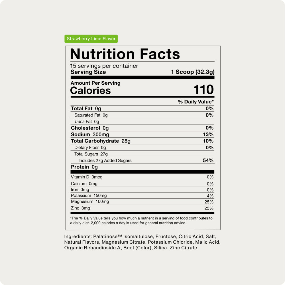 Nutrition Facts panel for Strawberry Lime flavor: 15 servings per container; serving size 1 scoop (32.3 g); 110 calories per serving. 0 g total fat, 0 mg cholesterol, 300 mg sodium (13% DV), 28 g total carbohydrates (10% DV), 27 g total sugars including 27 g added sugars (54% DV), 0 g protein. Includes Vitamin D 0 mcg, Calcium 0 mg, Iron 0 mg, Potassium 150 mg (4% DV), Magnesium 100 mg (25% DV), Zinc 3 mg (25% DV). Ingredients: Palatinose™ Isomaltulose, Fructose, Citric Acid, Salt, Natural Flavors, Magnesiu
