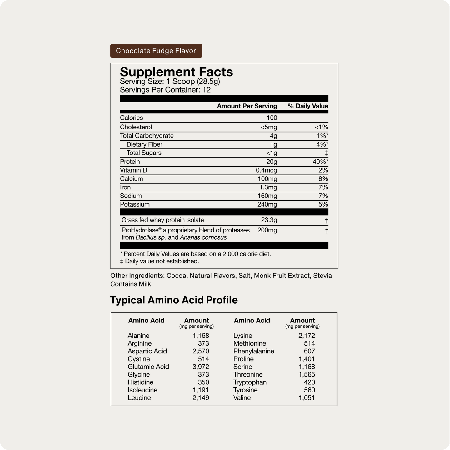 Whey_Protein-Flavors-SpicedChai-Supps-1