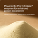 powered by ProHydrolase enzymes