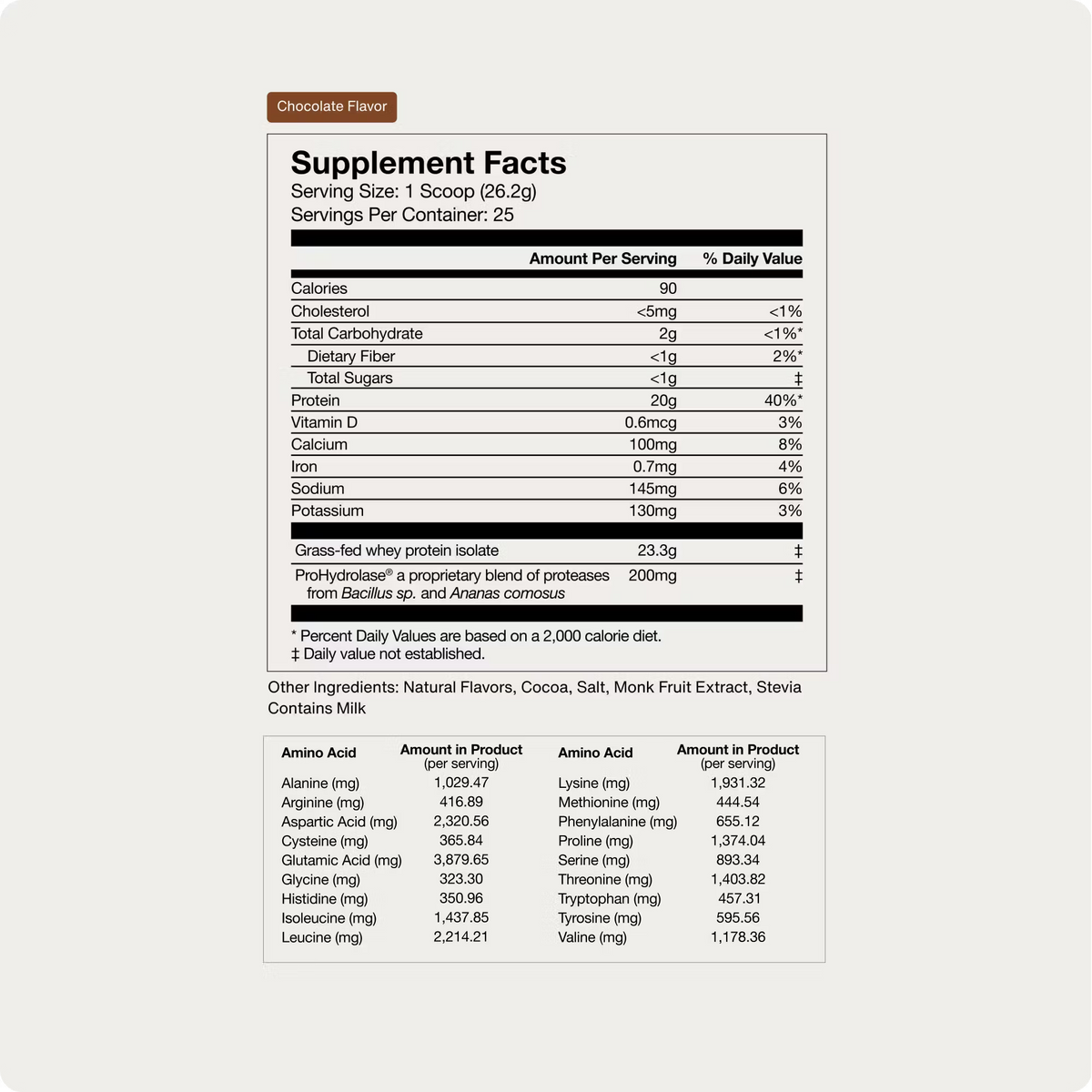 Pump Club's Performance Stack Supplement Facts