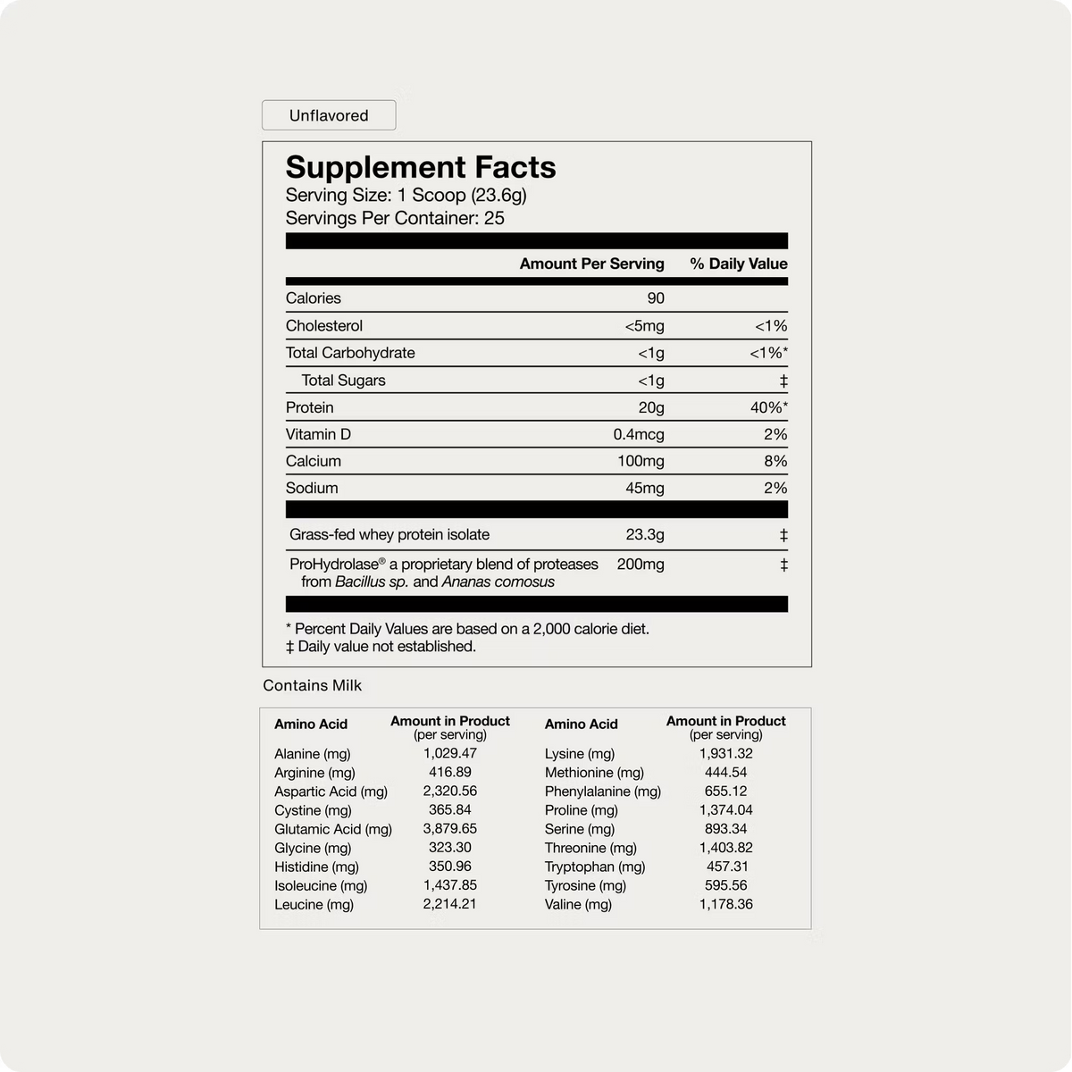 Pump Club's Performance Stack Supplement Facts