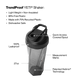 Product image of a TrendProof YETI® Shaker with text: “TrendProof YETI® Shaker: Light Weight + Non-Insulated; BPA-Free Plastic; Made with 75% Recycled Plastic; Dishwasher Safe.” Callouts label 100% Leakproof lid, Quick Access Covered Spout, 27oz capacity, Measurement Marks, and Patented Helimix® Technology.
