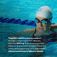 “Swimmer in pool with text: ‘Targeted cognitive energy support through a single-ingredient, clinically informed 500 mg dose designed to fuel mitochondrial function, enhance focus and clarity, and support long-term brain health—without unnecessary fillers or blends.’”