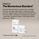 Held to The Momentous Standard. Arnold's Essential Stack features Creatine Monohydrate and 3-in-1 Fiber+, both NSF Certified for Sport, made without shortcuts or fillers. Our unrelenting pursuit of building the best.