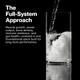 The Full-System Approach. Muscle growth, power output, bone density, immune resilience, and gut health—covered in one foundational stack built for long-term performance. Water pouring into a glass on black background.
