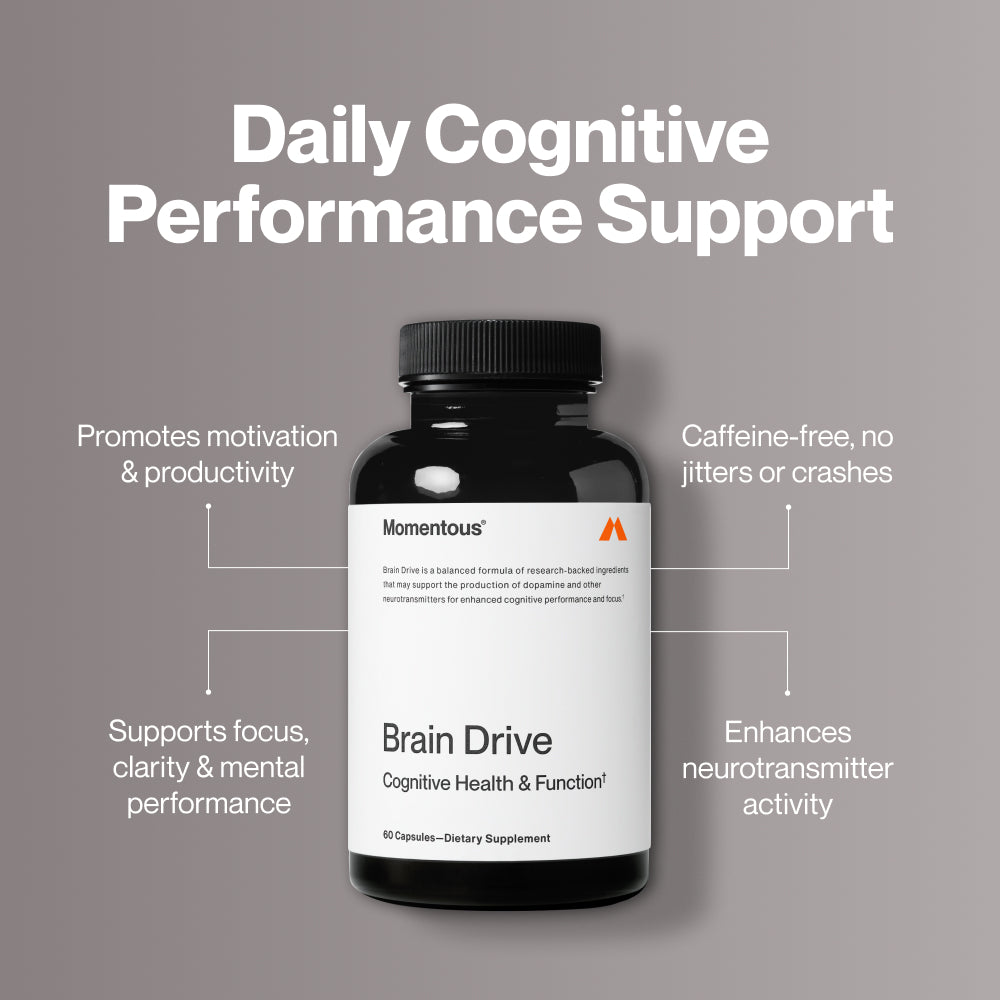 A bottle of Momentous Brain Drive appears centered on a light background with benefit callouts around it. Text on the image reads: “Daily Cognitive Performance Support” “Promotes motivation & productivity” “Supports focus, clarity & mental performance” “Caffeine-free, no jitters or crashes” “Enhances neurotransmitter activity” The bottle label reads: “Momentous®” “Brain Drive is a balanced formula of research-backed ingredients that may support the production of dopamine
