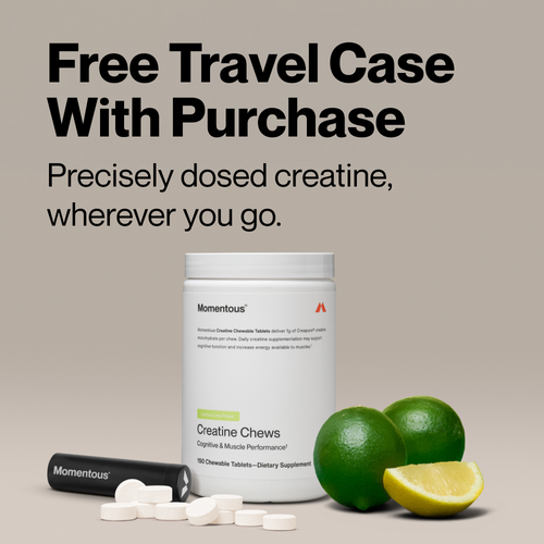 Text reads “Free Travel Case With Purchase” and “Precisely dosed creatine, wherever you go.” Below, a Momentous Creatine Chews jar appears with a black travel case, chew tablets, and limes on a neutral background. Label reads “Creatine Chews – Cognitive & Muscle Performance.” Promotion emphasizes portability and precise dosing.