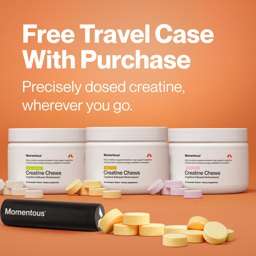 Text reads “Free Travel Case With Purchase” and “Precisely dosed creatine, wherever you go.” Below, Momentous Creatine Chews are shown with three white jars, colorful chew tablets, and a black travel case on orange gradient background. Labels read “Creatine Chews – Cognitive & Muscle Performance.” Promotion highlights free case with purchase.