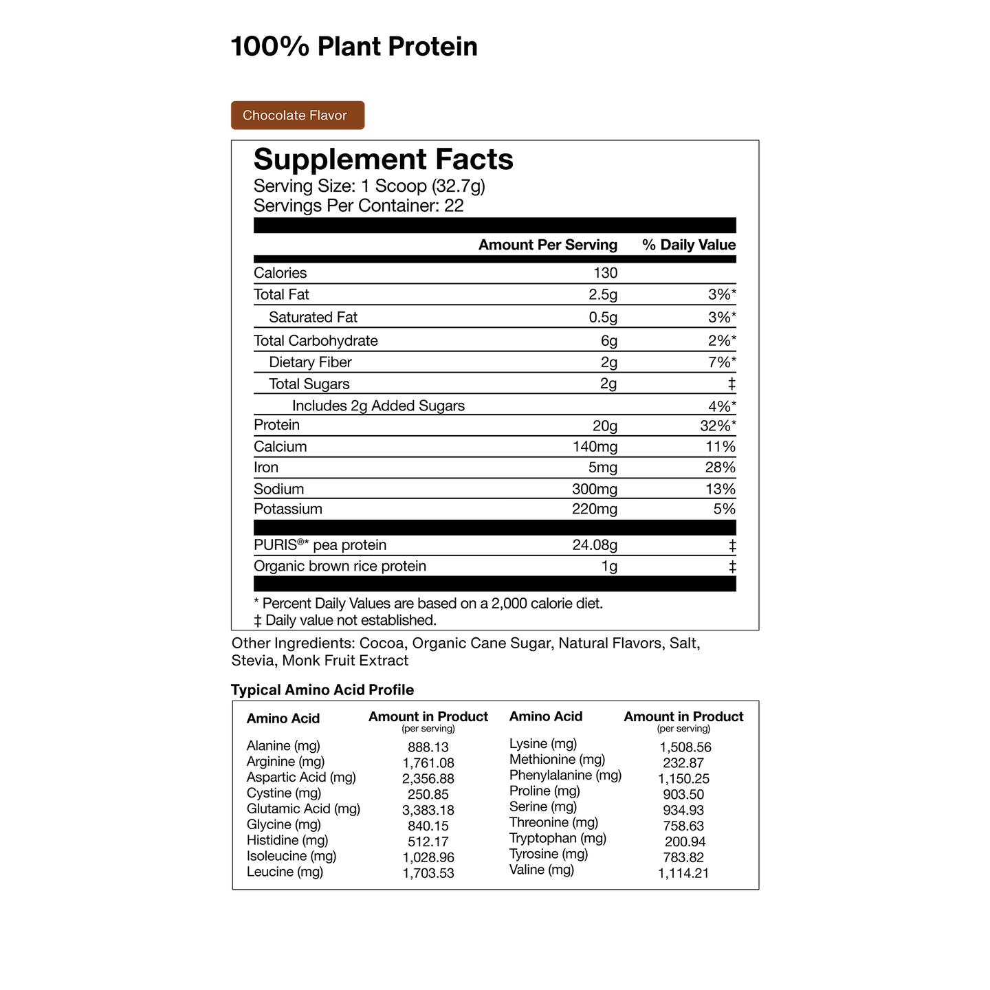Chocolate flavor 100% Plant Protein supplement facts. Serving size 1 scoop (32.7g), 22 servings per container. Per serving: 130 calories; 2.5g total fat (3% DV); 0.5g saturated fat (3% DV); 6g total carbohydrate (2% DV) including 2g fiber (7% DV) and 2g total sugars with 2g added sugars (4% DV); 20g protein (39% DV). Calcium 140mg (11% DV); iron 5mg (28% DV); sodium 300mg (13% DV); potassium 220mg (5% DV). Contains PURIS® pea protein 24.08g and organic brown rice protein 1g. Other ingredients: cocoa, organi