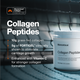 Momentous Collagen Peptides tub on a dark tennis court beside the net, Momentous Collagen Signature Spec badge, with 10g grass-fed collagen, 5g of FORTIGEL clinically shown to stimulate cartilage growth, and enhanced with Vitamin C for stronger collagen formation. Label reads Unflavored, 30 servings, net wt 1.12lb 507g, 15g of collagen protein supports joint, tendon, and ligament health, clinically studied FORTIGEL reduces joint discomfort, enhanced with Vitamin C to increase collagen strength. (499 chars)