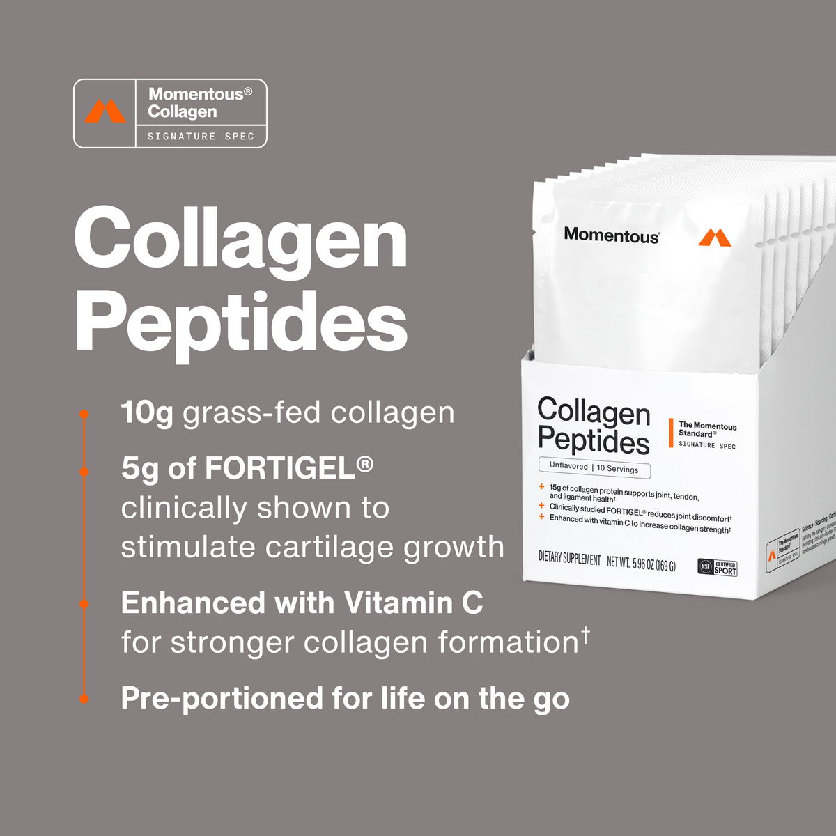 Collagen Peptides headline on a gray background beside the Momentous Collagen Peptides box, Momentous Collagen Signature Spec badge, 10g grass-fed collagen, 5g of FORTIGEL clinically shown to stimulate cartilage growth, enhanced with Vitamin C for stronger collagen formation, pre-portioned for life on the go. (310 chars)