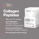 Collagen Peptides headline on a gray background beside the Momentous Collagen Peptides box, Momentous Collagen Signature Spec badge, 10g grass-fed collagen, 5g of FORTIGEL clinically shown to stimulate cartilage growth, enhanced with Vitamin C for stronger collagen formation, pre-portioned for life on the go. (310 chars)