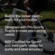 Cyclist background with text describing Momentous Collagen Shot as NSF Certified for Sport, trusted by pro teams, and tested for purity.