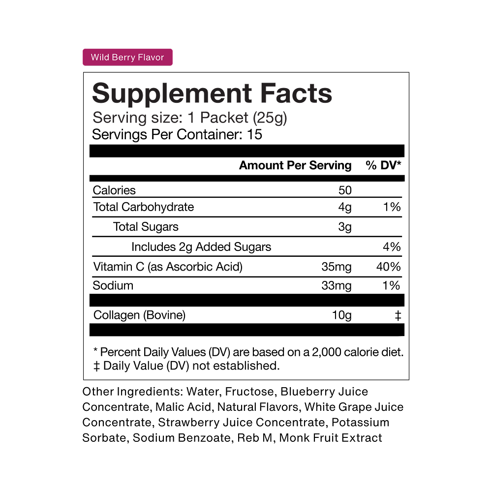Supplement facts label for Momentous Collagen Shot Wild Berry flavor, with 10g hydrolyzed bovine collagen, 35mg vitamin C, 50 calories, and 4g carbohydrates per serving.