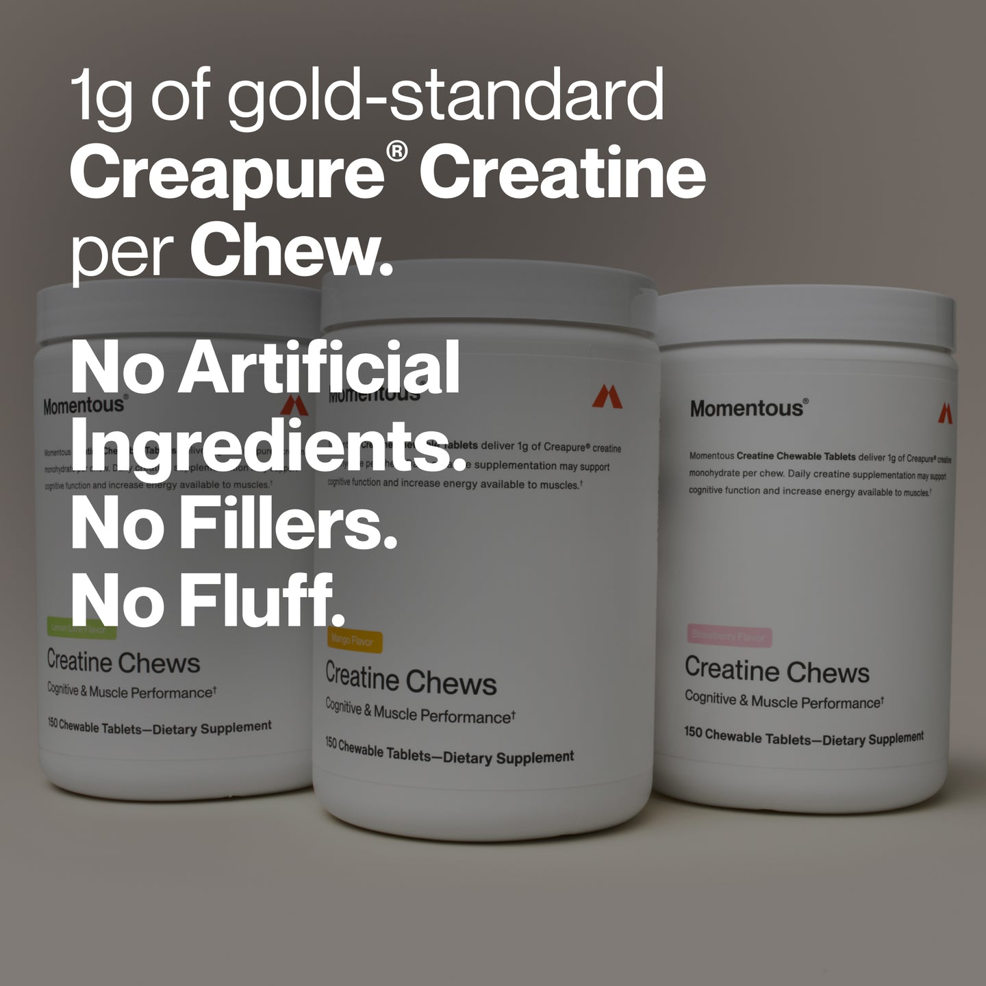 Product benefit image featuring three containers of Momentous Creatine Chews in the background. Large text in the foreground reads: “1g of gold-standard Creapure® Creatine per Chew.” Below, stacked statements read: “No Artificial Ingredients. No Fillers. No Fluff.”