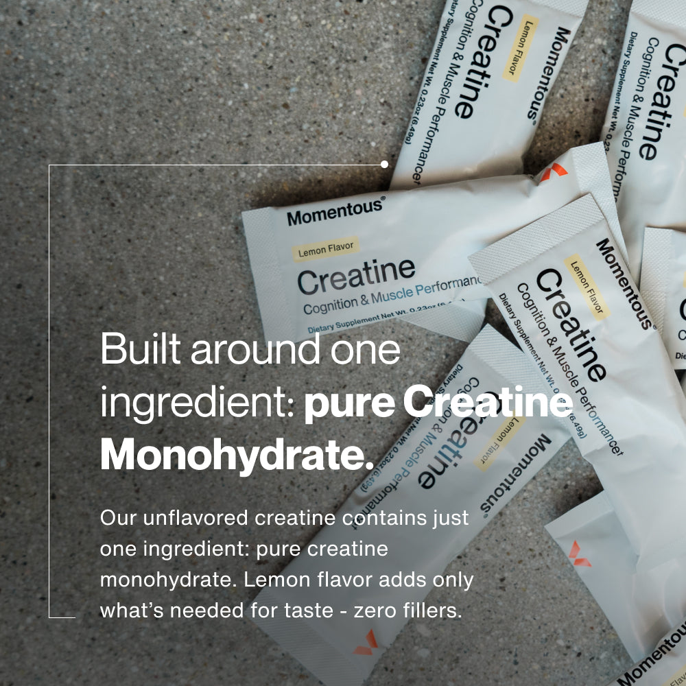“Multiple Momentous Creatine packets scattered on a surface with text: ‘Built around one ingredient: pure Creatine Monohydrate. Our unflavored creatine contains just one ingredient: pure creatine monohydrate. Lemon flavor adds only what’s needed for taste – zero fillers.’”