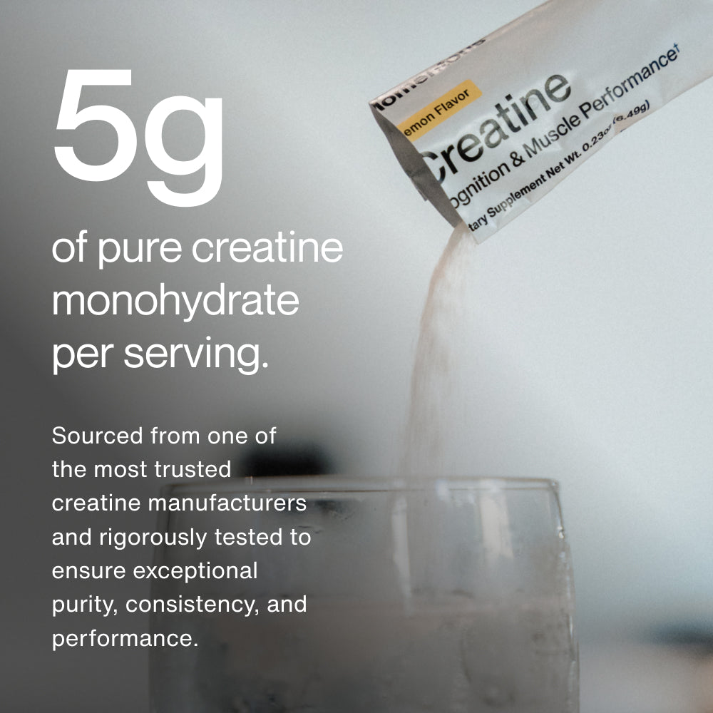“Packet pouring creatine powder into a glass with text: ‘5g of pure creatine monohydrate per serving. Sourced from one of the most trusted creatine manufacturers and rigorously tested to ensure exceptional purity, consistency, and performance.’”