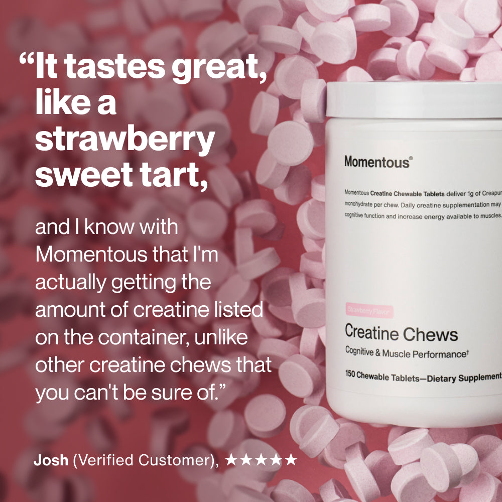 “It tastes great, like a strawberry sweet tart, and I know with Momentous that I'm actually getting the amount of creatine listed on the container, unlike other creatine chews that you can't be sure of.” Josh (Verified Customer), ★★★★★. Image shows pink creatine chew tablets and a Momentous Creatine Chews container.