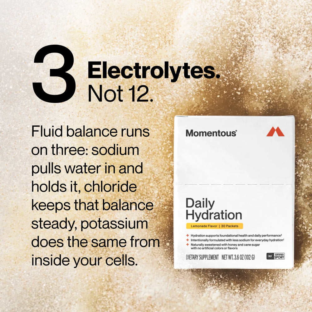 Momentous Daily Hydration box, Lemonade Flavor, on a golden powder-dusted background beside the headline 3 Electrolytes. Not 12.: Fluid balance runs on three, sodium pulls water in and holds it, chloride keeps that balance steady, potassium does the same from inside your cells. (278 chars)