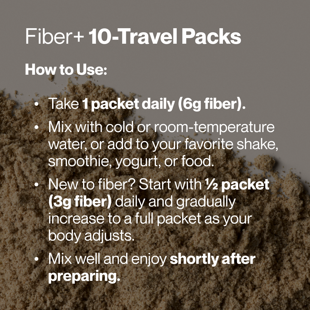 Momentous Fiber+ 10-Travel Packs, how to use: take 1 packet daily for 6g fiber, mix with cold or room-temperature water or add to your favorite shake, smoothie, yogurt, or food. New to fiber? Start with half a packet, 3g fiber, daily and gradually increase to a full packet as your body adjusts. Mix well and enjoy shortly after preparing. Loose tan fiber powder across a gray background. (388 chars)