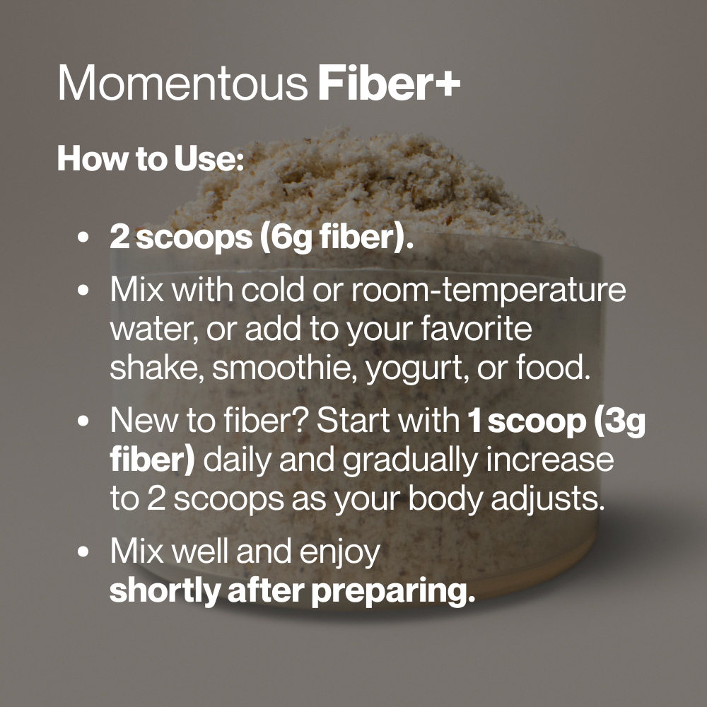 Momentous Fiber+, how to use: 2 scoops for 6g fiber, mix with cold or room-temperature water or add to your favorite shake, smoothie, yogurt, or food. New to fiber? Start with 1 scoop, 3g fiber, daily and gradually increase to 2 scoops as your body adjusts. Mix well and enjoy shortly after preparing. Fiber powder heaped in a clear container against a gray background. (369 chars)