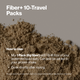 A close-up of loose fiber powder spread across a neutral background with text overlay. Text reads: “Fiber+ 10-Travel Packs” “How to Use:” “Mix 1 Pack (6g fiber) with 12–16 fl oz of your preferred liquid daily. Can also be added to your protein shake.” “Drink shortly after mixing.” “*Experts recommend a daily fiber intake of 22–34 grams depending on age and body composition”