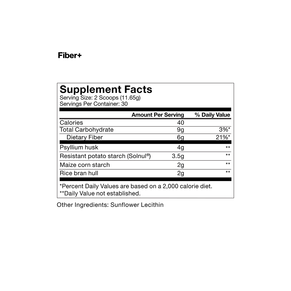 Fiber+ Supplement Facts.
Serving Size: 2 Scoops (11.65g).
Servings Per Container: 30.

Amount Per Serving:
Calories 40.
Total Carbohydrate 9g, 3% Daily Value.
Dietary Fiber 6g, 21% Daily Value.

Psyllium husk 4g.
Resistant potato starch (Solnul®) 3.5g.
Maize corn starch 2g.
Rice bran hull 2g.

Percent Daily Values are based on a 2,000 calorie diet.
Daily Value not established for some ingredients.

Other Ingredients: Sunflower Lecithin.