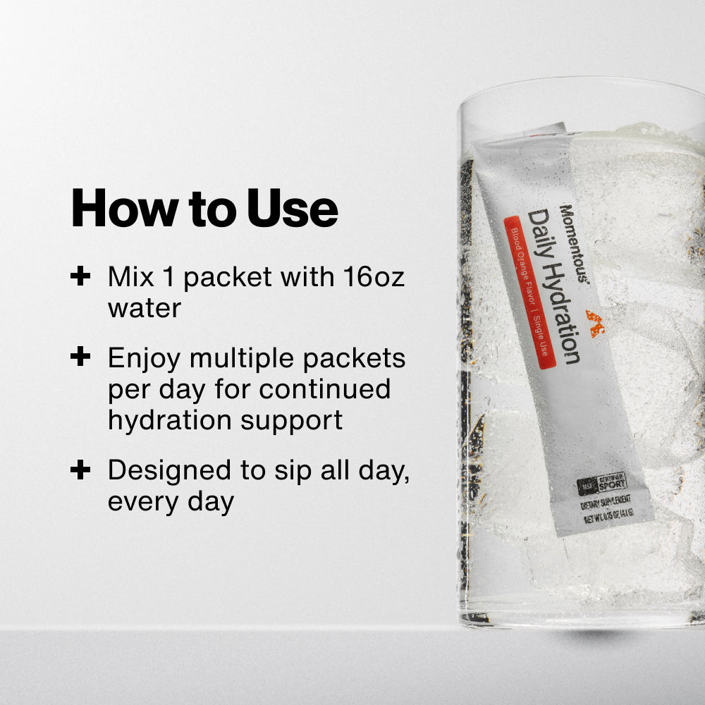Momentous Daily Hydration packet in a glass of ice water, beside the headline How to Use: Mix 1 packet with 16oz water, Enjoy multiple packets per day for continued hydration support, Designed to sip all day, every day. (219 chars)