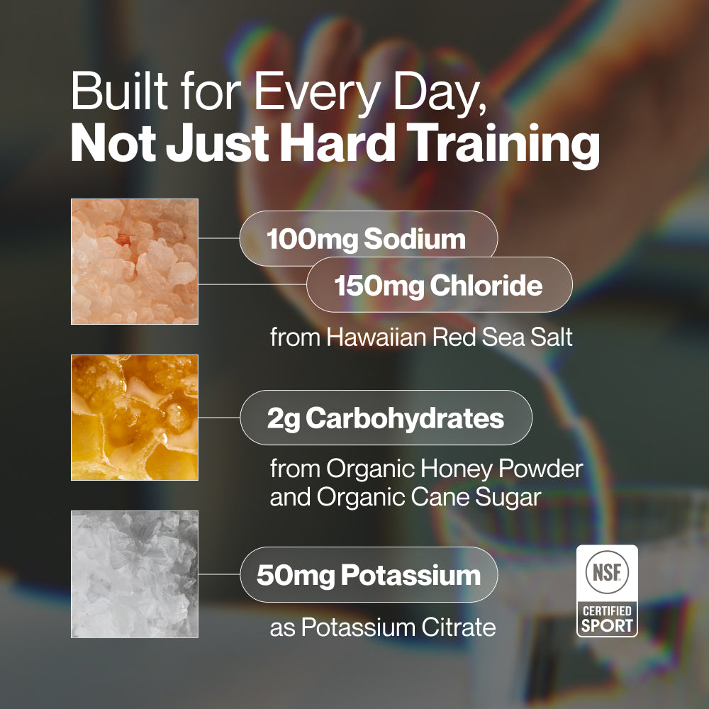 Honeycomb, Hawaiian red sea salt, and potassium citrate crystals beside the headline Built for Every Day, Not Just Hard Training: 100mg Sodium and 150mg Chloride from Hawaiian Red Sea Salt, 2g Carbohydrates from Organic Honey Powder and Organic Cane Sugar, 50g Potassium as Potassium Citrate, NSF Certified Sport. (313 chars)