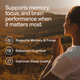Key benefits of Magtein magnesium L-threonate supplement, highlighting support for memory, focus, cognitive function, and overall brain health.