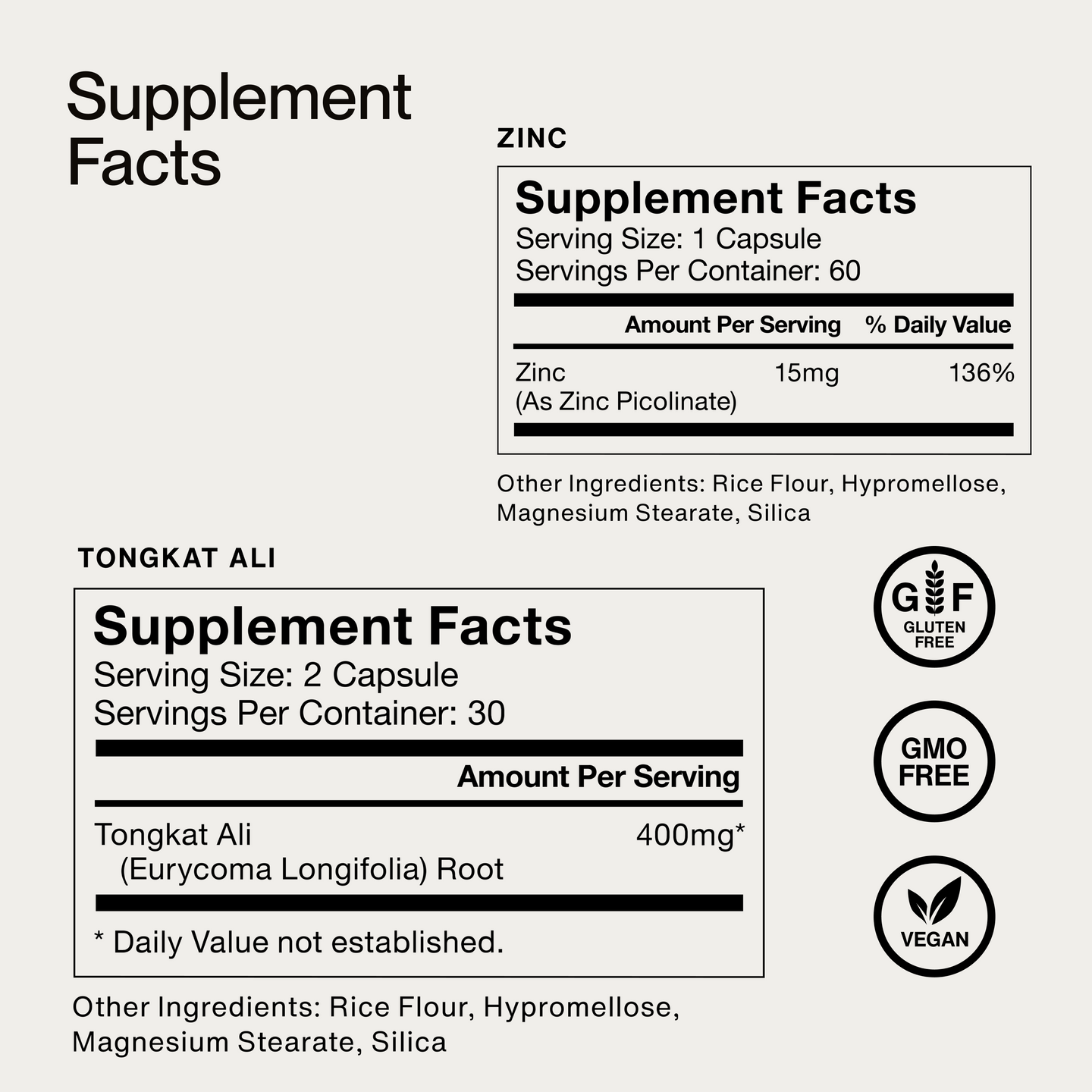 Male Hormone Support Stack