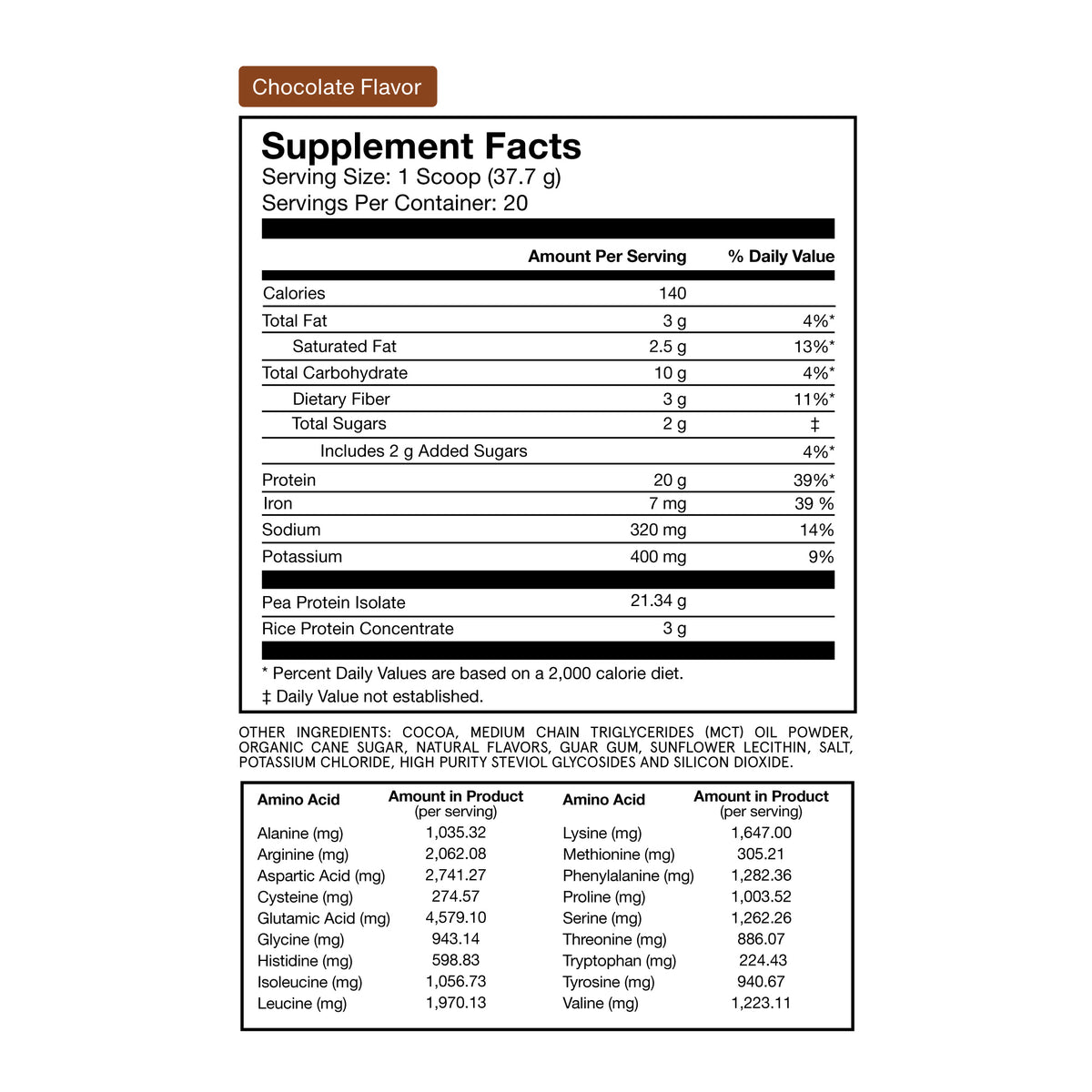 Chocolate Flavored 100% Plant Protein 14-Travel Packs Supplement Facts