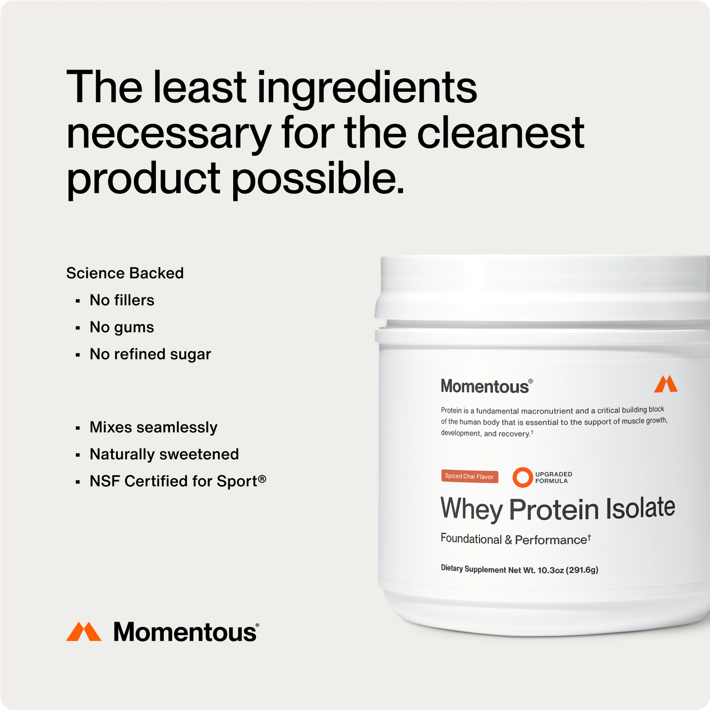 The least ingredients necessary for the cleanest product possible. Momentous Whey Protein Isolate spiced chai tub with text: science backed, no fillers, no gums, no refined sugar, mixes seamlessly, naturally sweetened, NSF Certified for Sport.