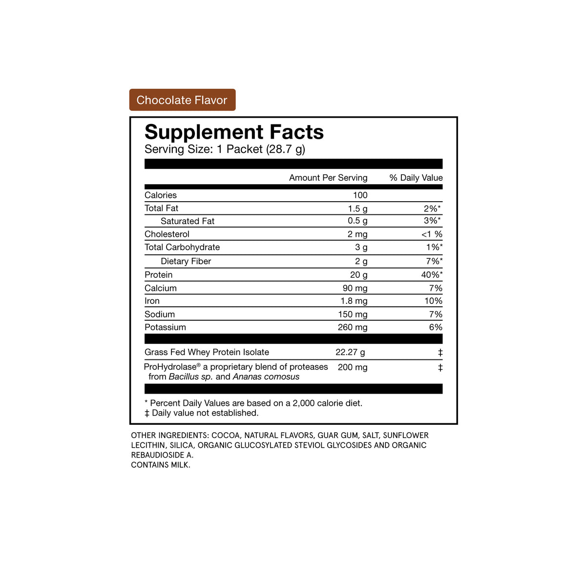 Chocolate Flavored Grass-Fed Whey Protein 14-Travel Packs Supplement Facts