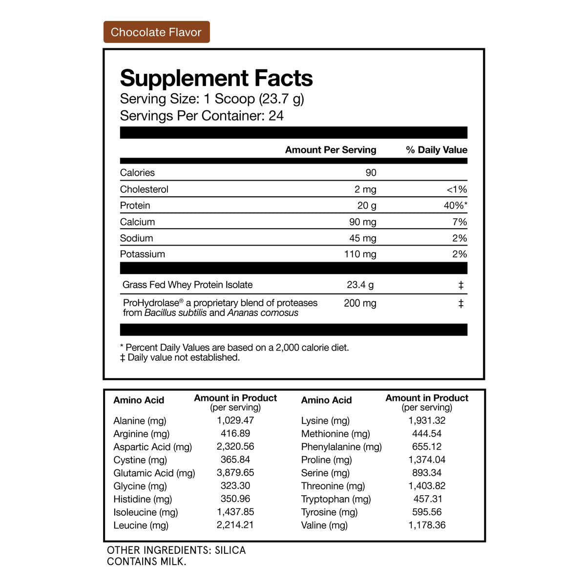 Chocolate Flavored Grass Fed Whey Protein Isolate Powder Supplement Facts