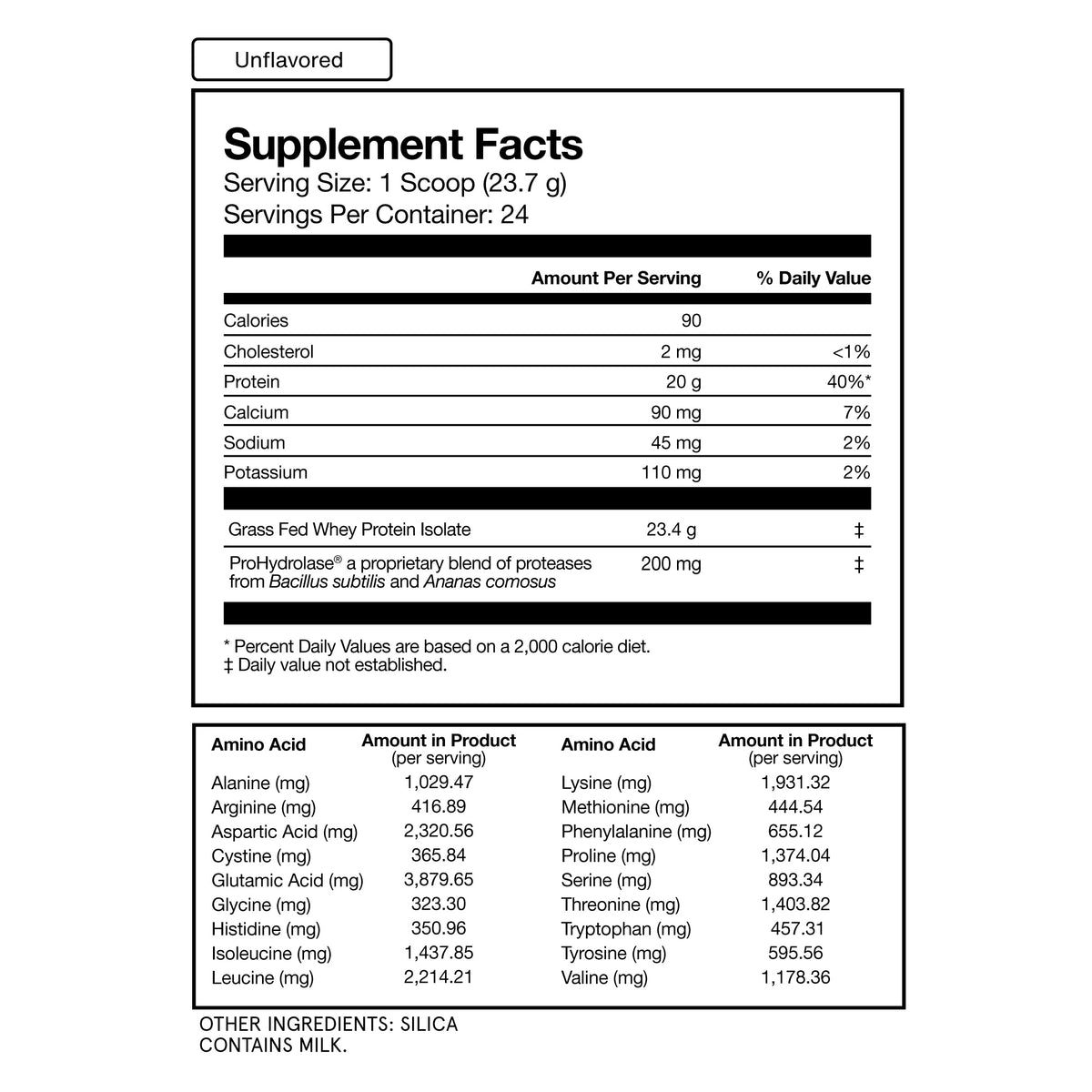 Unflavored Grass Fed Whey Protein Isolate Powder Supplement Facts