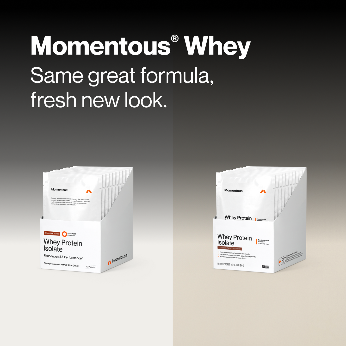 Old and new Momentous Whey Protein Isolate packet boxes side by side, both Chocolate Flavor, 10 packets. Heading: Momentous Whey, same great formula, fresh new look. Previous box reads Whey Protein Isolate, Foundational and Performance, Upgraded Formula, net wt 9.2oz (262g). New box reads Whey Protein Isolate, The Momentous Standard Signature Spec, 20g premium protein from 100% grass-fed whey isolate, no artificial sweeteners, colors or flavors, net wt 9.3oz (264g), NSF Certified for Sport.