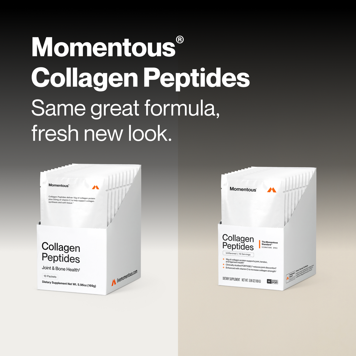Momentous Collagen Peptides, headline Same great formula, fresh new look, old box on the left labeled Collagen Peptides Joint and Bone Health, 10 Packets, dietary supplement net wt 5.96oz 169g, livemomentous.com, packet copy Collagen Peptides deliver 15g of collagen protein plus 50mg of vitamin C to help support collagen synthesis and soft tissue, new box on the right with Unflavored, 10 Servings, The Momentous Standard Signature Spec, NSF Certified Sport. (460 chars)
