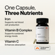 One Capsule, Three Nutrients:
One Capsule, Three Nutrients. Iron: Supports red blood cell production. Vitamin B Complex: Supports sustained energy levels. Vitamin C: Enhances absorption. The Momentous Standard.