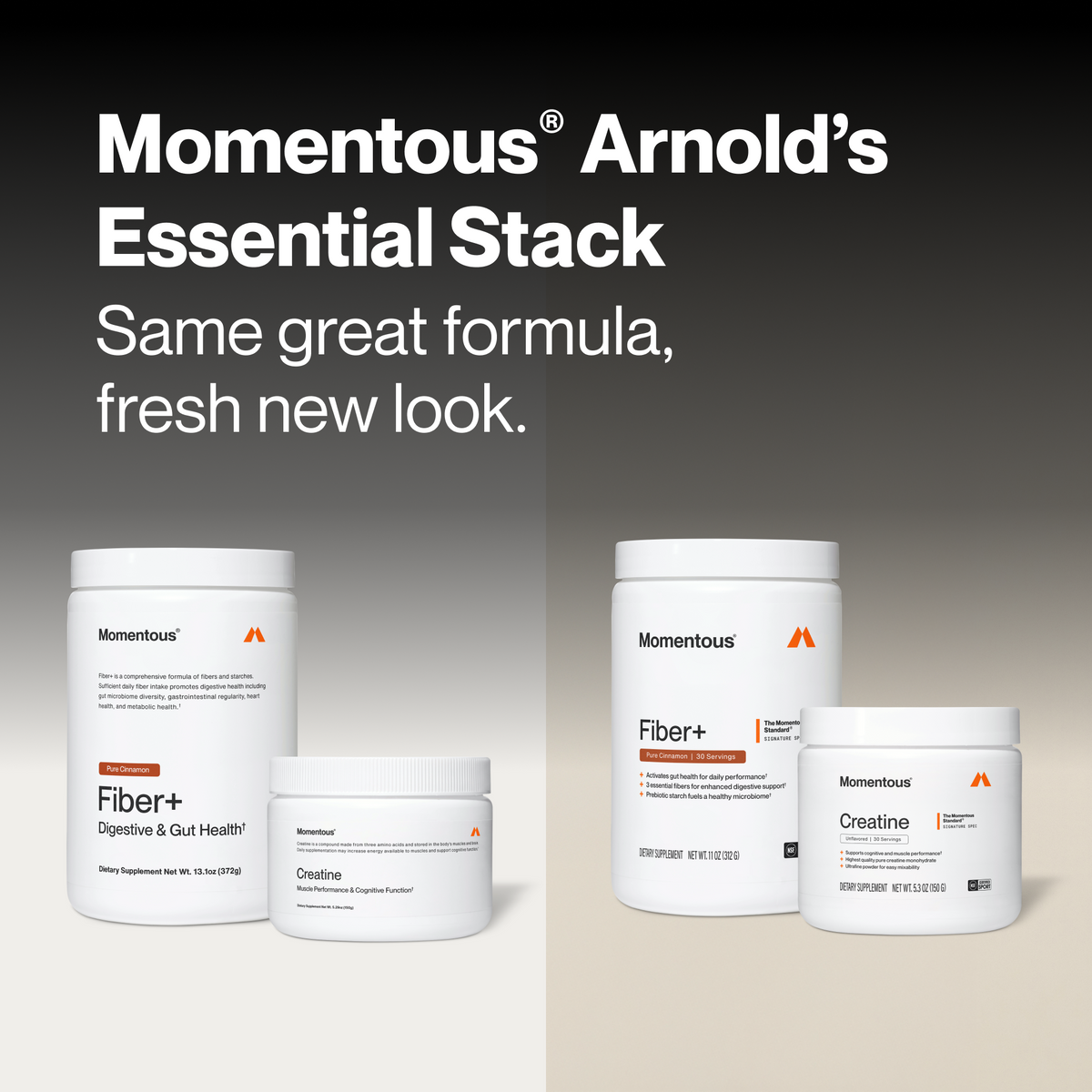 Momentous Arnold's Essential Stack, same great formula, fresh new look, with the previous packaging on the left labeled Fiber+ Pure Cinnamon Digestive & Gut Health net wt 13.1oz 372g and Creatine Muscle Performance & Cognitive Function net wt 5.29oz 150g, beside the new packaging on the right for Fiber+ Pure Cinnamon 30 servings net wt 11 oz 312g and Creatine unflavored 30 servings net wt 5.3 oz 150g. (404 chars)