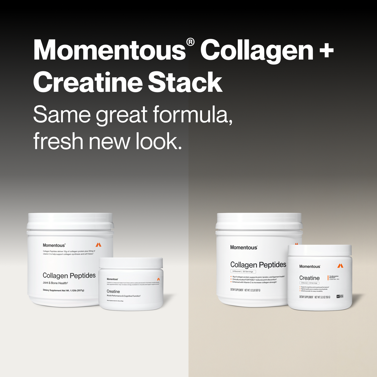 Momentous Collagen plus Creatine Stack, same great formula, fresh new look. Previous packaging at left: Collagen Peptides, Joint and Bone Health, 1.12lb 507g; Creatine, Muscle Performance and Cognitive Function, 5.29oz 150g. New packaging at right: Collagen Peptides, Unflavored, 30 servings, 1.12lb 507g, 15g collagen protein for joint, tendon, and ligament health with FORTIGEL and Vitamin C; Creatine, Unflavored, 30 servings, 5.3oz 150g, cognitive and muscle performance, pure creatine monohydrate. (502 char
