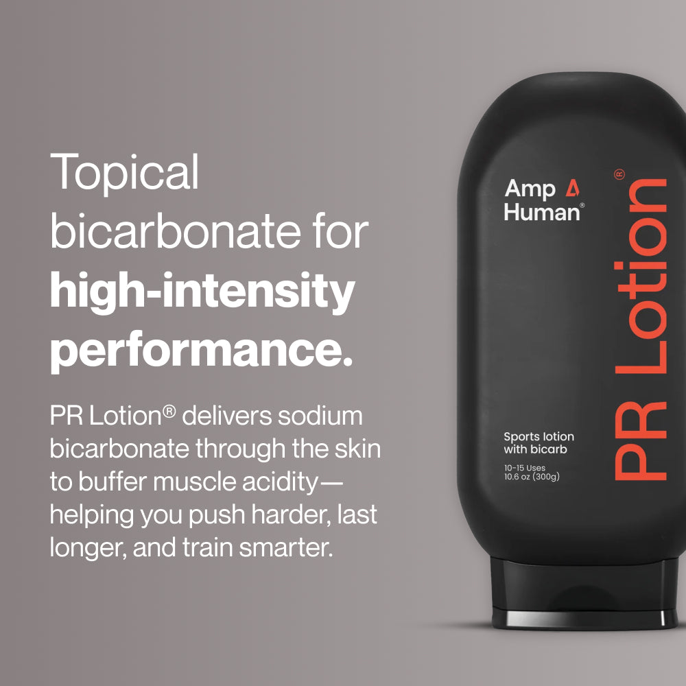 PR Lotion bottle on a light background. Text reads: “Topical bicarbonate for high-intensity performance.” Additional text reads: “PR Lotion® delivers sodium bicarbonate through the skin to buffer muscle acidity—helping you push harder, last longer, and train smarter.” Bottle label reads: “Amp Human®,” “PR Lotion®,” and “Sports lotion with bicarb.”