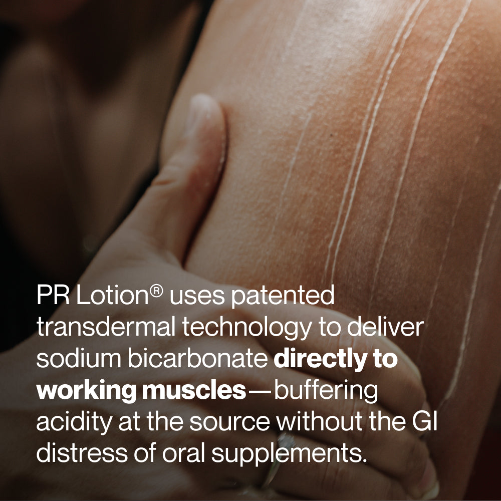 Close-up of a person applying lotion to their leg. Text reads: “PR Lotion® uses patented transdermal technology to deliver sodium bicarbonate directly to working muscles—buffering acidity at the source without the GI distress of oral supplements.”