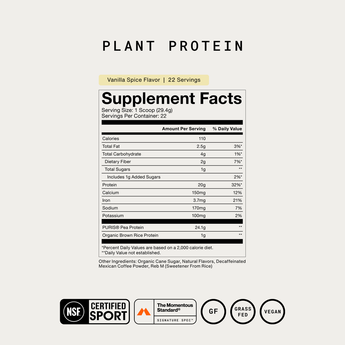 Momentous Plant Protein Supplement Facts, Vanilla Spice flavor, 22 servings, serving size 1 scoop 29.4g, 110 calories, 20g protein, 2g dietary fiber, 1g added sugars, PURIS pea protein 24.1g and organic brown rice protein 1g, other ingredients organic cane sugar, natural flavors, decaffeinated Mexican coffee powder and Reb M sweetener from rice, NSF Certified Sport, The Momentous Standard Signature Spec, GF, grass fed, vegan. (430 chars)