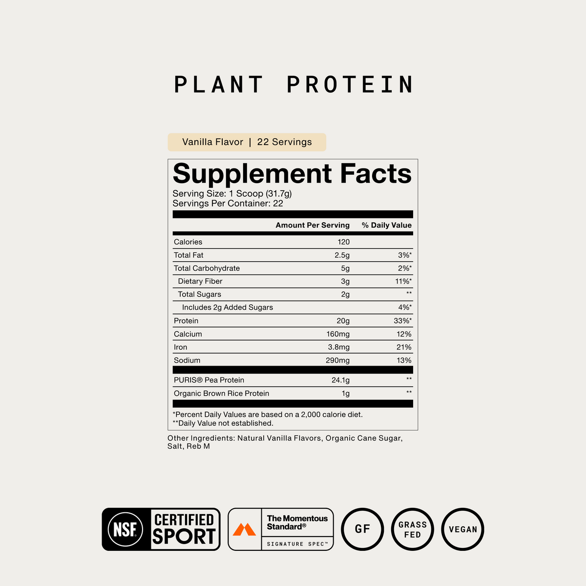 Momentous Plant Protein Supplement Facts, Vanilla flavor, 22 servings, serving size 1 scoop 31.7g, 120 calories, 20g protein, 3g dietary fiber, 2g added sugars, PURIS pea protein 24.1g and organic brown rice protein 1g, other ingredients natural vanilla flavors, organic cane sugar, salt and Reb M, NSF Certified Sport, The Momentous Standard Signature Spec, GF, grass fed, vegan. (381 chars)