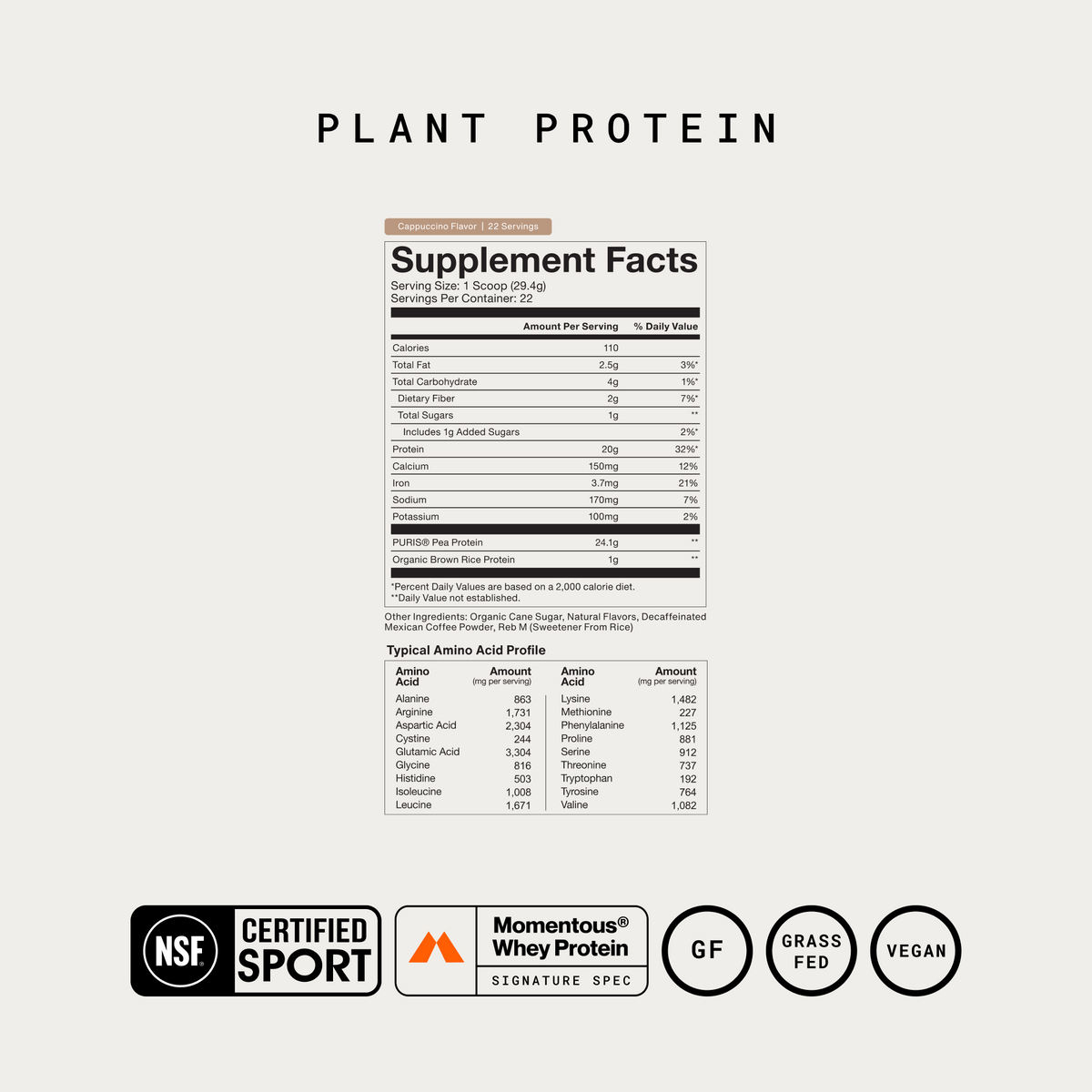 Momentous Plant Protein Supplement Facts, Cappuccino flavor, 22 servings, serving size 1 scoop 29.4g, 110 calories, 20g protein, 2.5g fat, 4g carbohydrate, 2g fiber, 1g sugars including 1g added sugars, calcium 150mg, iron 3.7mg, sodium 170mg, potassium 100mg, PURIS pea protein 24.1g, organic brown rice protein 1g, other ingredients organic cane sugar, natural flavors, decaffeinated Mexican coffee powder, Reb M sweetener from rice, NSF Certified Sport, Signature Spec, GF, grass fed, vegan. (494 chars)