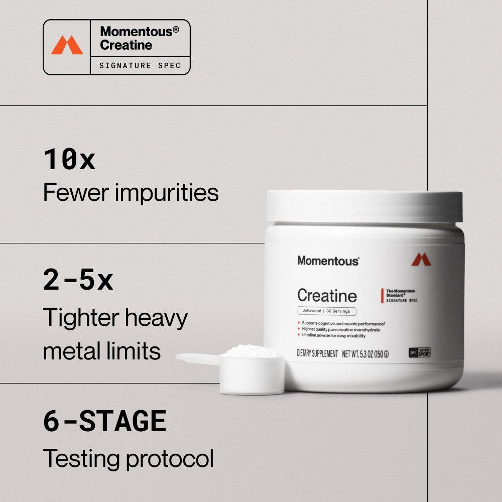 Momentous Creatine Signature Spec, Unflavored 30 servings (5.Momentous Creatine Signature Spec, Unflavored 30 servings (5.3oz/150g). Supports cognitive and muscle performance. Highest quality pure creatine monohydrate. Ultrafine powder for easy mixability. Product differentiators: 10x fewer impurities, 2–5x tighter heavy metal limits, 6-stage testing protocol. NSF Certified Sport.