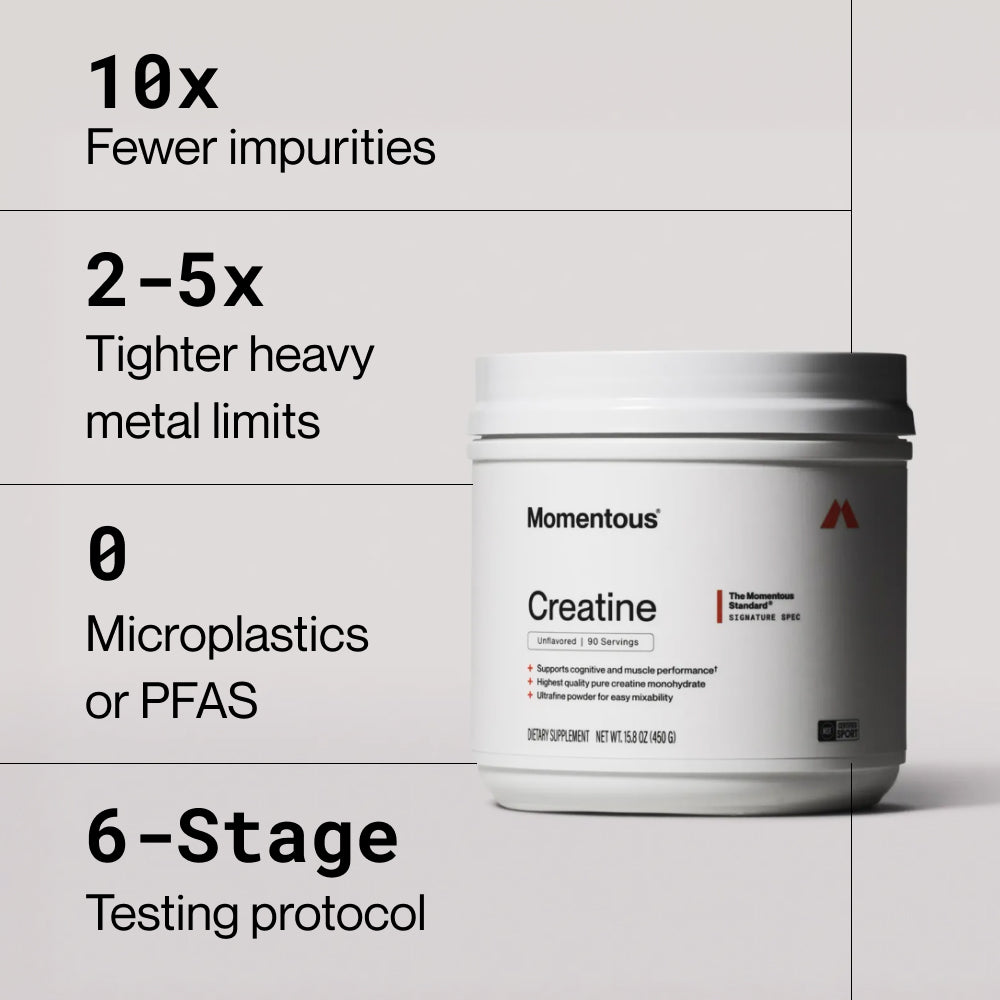 Momentous Signature Spec Creatine delivering 5g pure creatine monohydrate per scoop with exceptional mixability, ultrafine micronized powder, no clumping, no grit, and an effortless daily routine, shown with stacked scoops and falling powder on black background